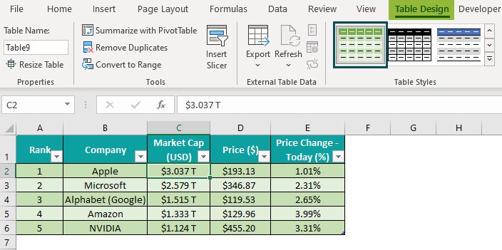 Top Table Formatting Ideas In Excel For Clearer Data Presentation Top Table Formatting Ideas In Excel For Clearer Data Presentation