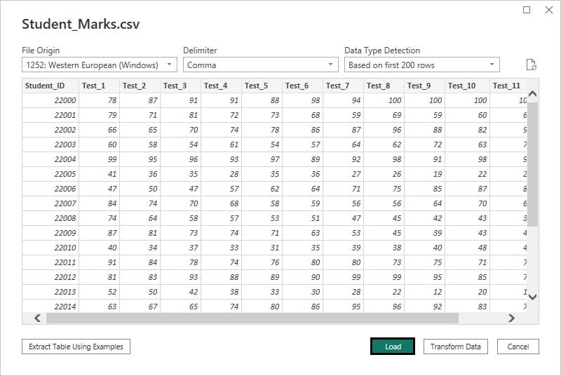 Power BI RankX - Example 1 - Step 1