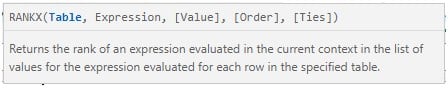 Power BI RankX Formula