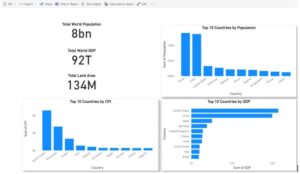 Power BI Reports - Examples, vs Dashboard, How to Create?