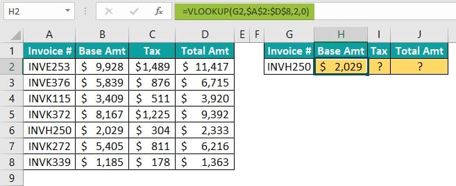 VBA Match - Example 1 - vlookup