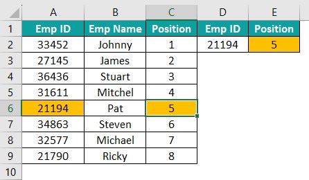 Vba Match Intro - Output-position