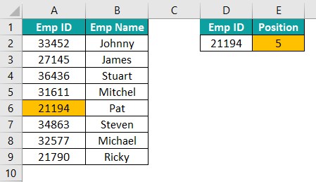Vba Match Intro - Output