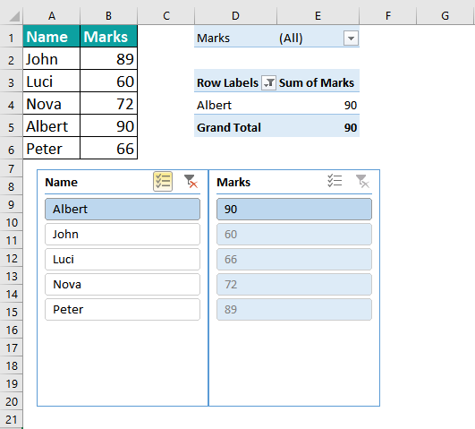 Create a duplicate copy of the existing PivotTable