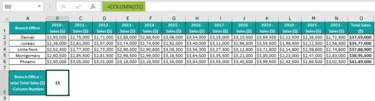 excel-column-to-number-what-is-it-examples-how-to-find