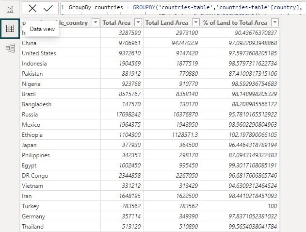 Example 2 - Step 5 - Dataset