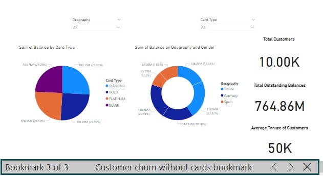 Example 2 - Step 9 - churn without cards.jpg