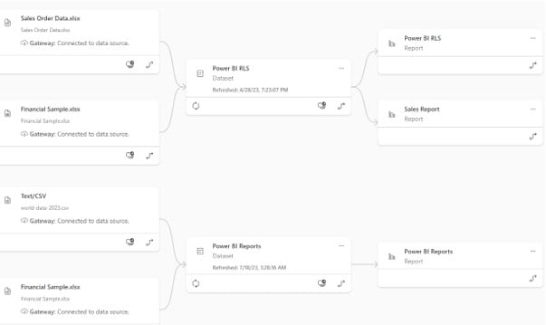 New - Step 8 - Data lineage
