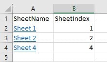 VBA Hyperlinks - Example 1 - Step 13.jpg