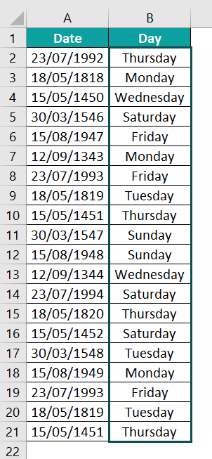 VBA Time Function in Excel - Example 2 - Step 7