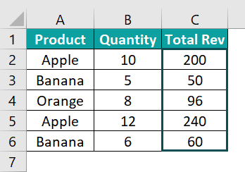 VLOOKUP in Excel VBA - Example 2 - Step 9