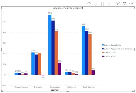 VLookup in Power BI - Example 1 - Step 11.jpg