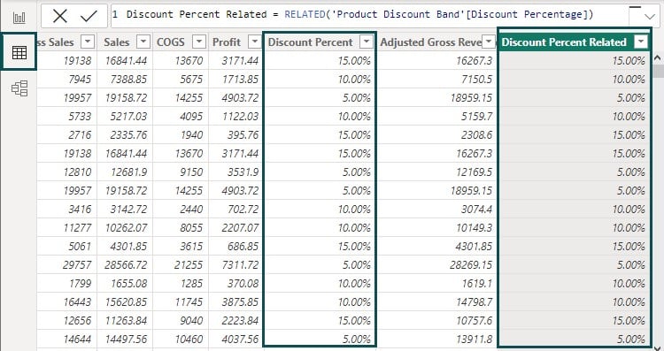 Related discount Diff.jpg
