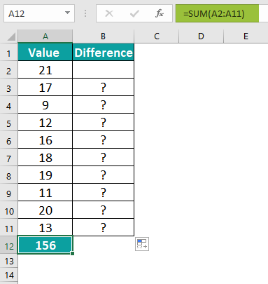 Example 2- sum formula