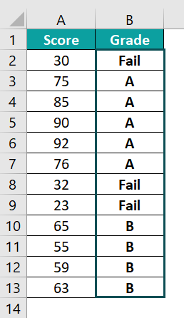 Excel VBA Enum - Example 2 - Step 11