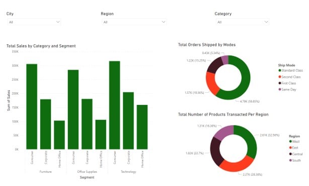 Power BI Themes - Option 1 - Step 7 - Report Visual