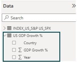 Power bi Waterfall Chart - Example 2 - Step 1 - Data.jpg
