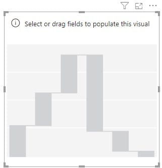 Power bi Waterfall Chart - Example 2 - Step 1 - dummy