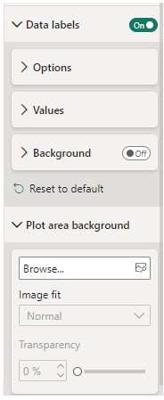 Format - Data Label