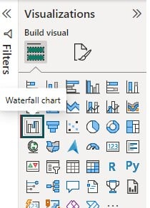 Power bi Waterfall Chart - create - Step 2