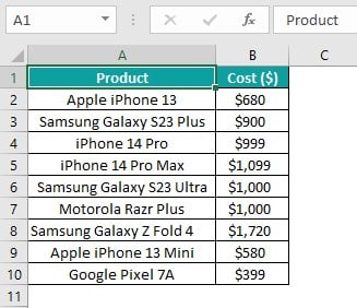 Method 1 - two column - Output
