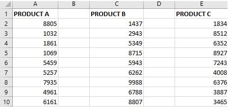 VBA Union - Use - Table.jpg
