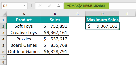 DMAX Function in Excel - Example 2 - Step 4