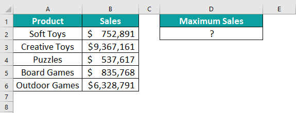 DMAX Function in Excel - Example 2 - Step 1