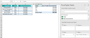 Pivot Table Update in Excel - Examples, How To Update?