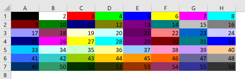 ColorIndex Pallet