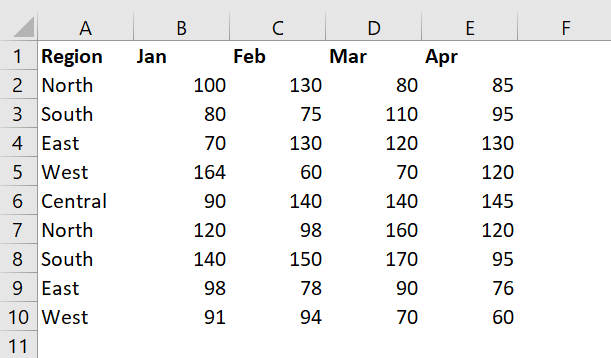 ColorIndex Vs Color in VBA Excel - Color Example