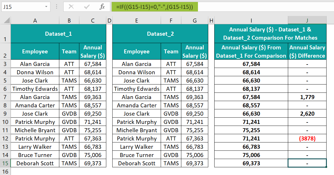 Create Your Own Lookup Value - Example 3 - Step 4