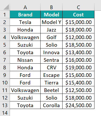 Excel VBA Remove Duplicates - Example 3 - Step 6