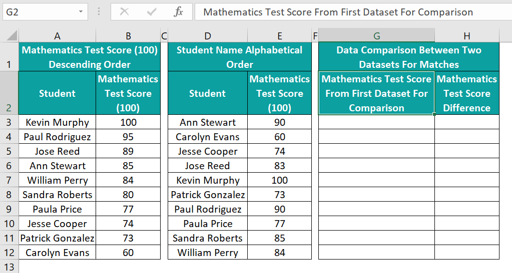 How To Match Data In Excel - Definition Example - 1