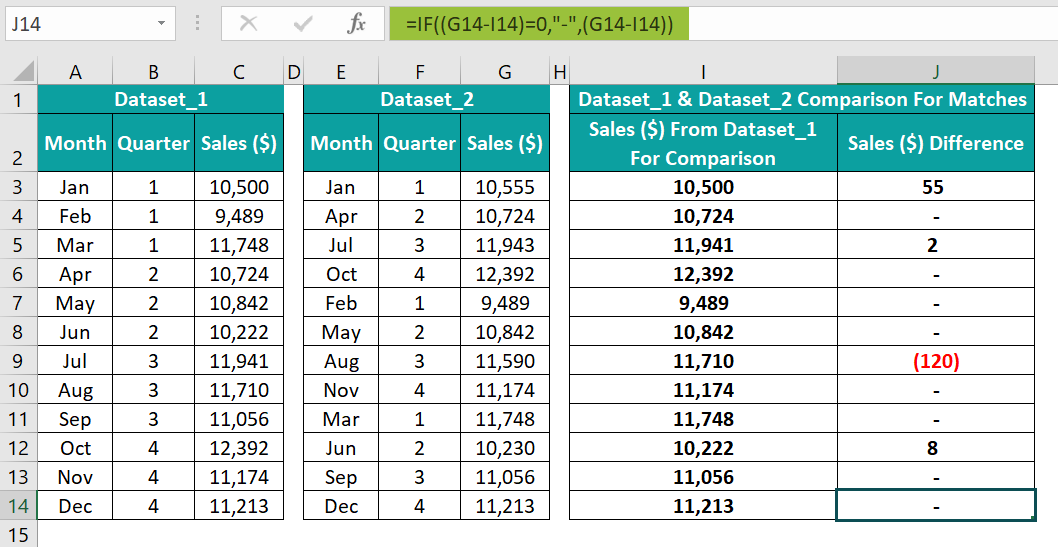 Match Data Using INDEX + MATCH Function - Example 2 - Step 4