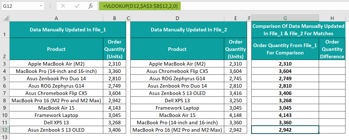 How To Match Data In Excel - Example 1 - Step 2