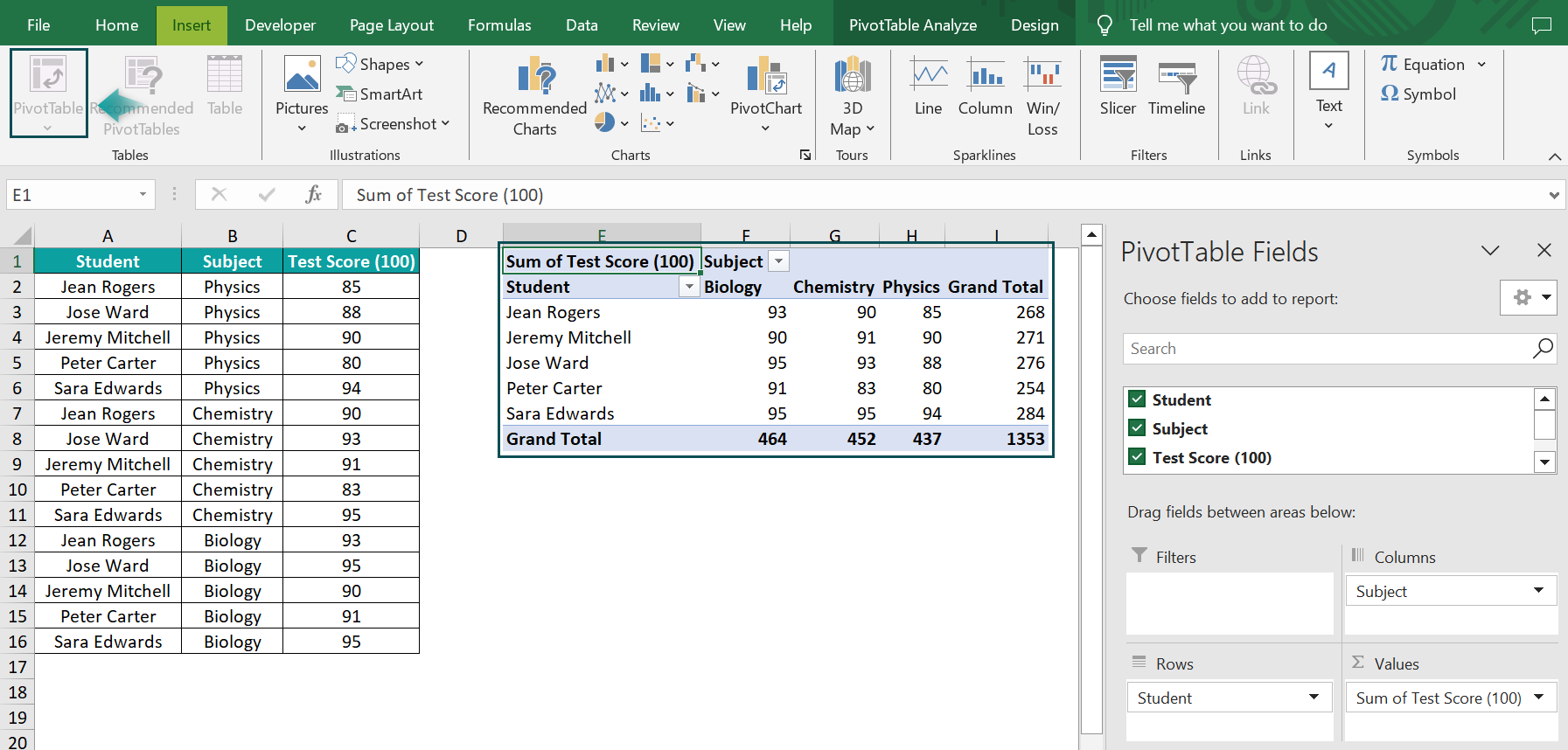 Pivot Table Definition In Excel Cabinets Matttroy