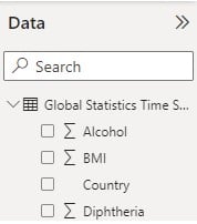 Power BI Heat Map - Example 1 - Step 1 - Data