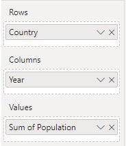 Power BI Heat Map - Example 1 - Step 3