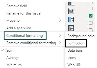 Power BI Heat Map - Example 1 - Step 9