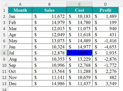 VBA Intersect - Example 2 - Output