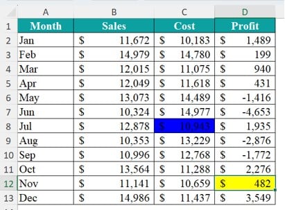 VBA Intersect - Example 3 - Output