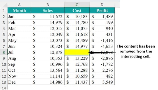 Example 4 - Output
