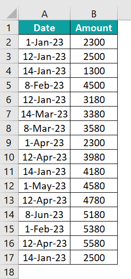 VBA Remove Duplicates in Excel - Example 2 - Step 6