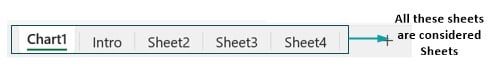 VBA Worksheet - Sheets.jpg
