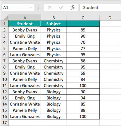 Pivot Table field Name not Valid - Example 1
