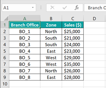 Pivot Table field Name not Valid - Example 3