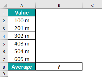 Example #3 - Calculating Average With Function step 1