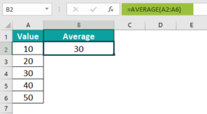 N Formula In Excel N Excel Function - Syntax, Examples, vs. T Function, How To Use?