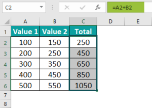 Excel Fill Down - Examples, Shortcut, How to Use? (Step by Step)